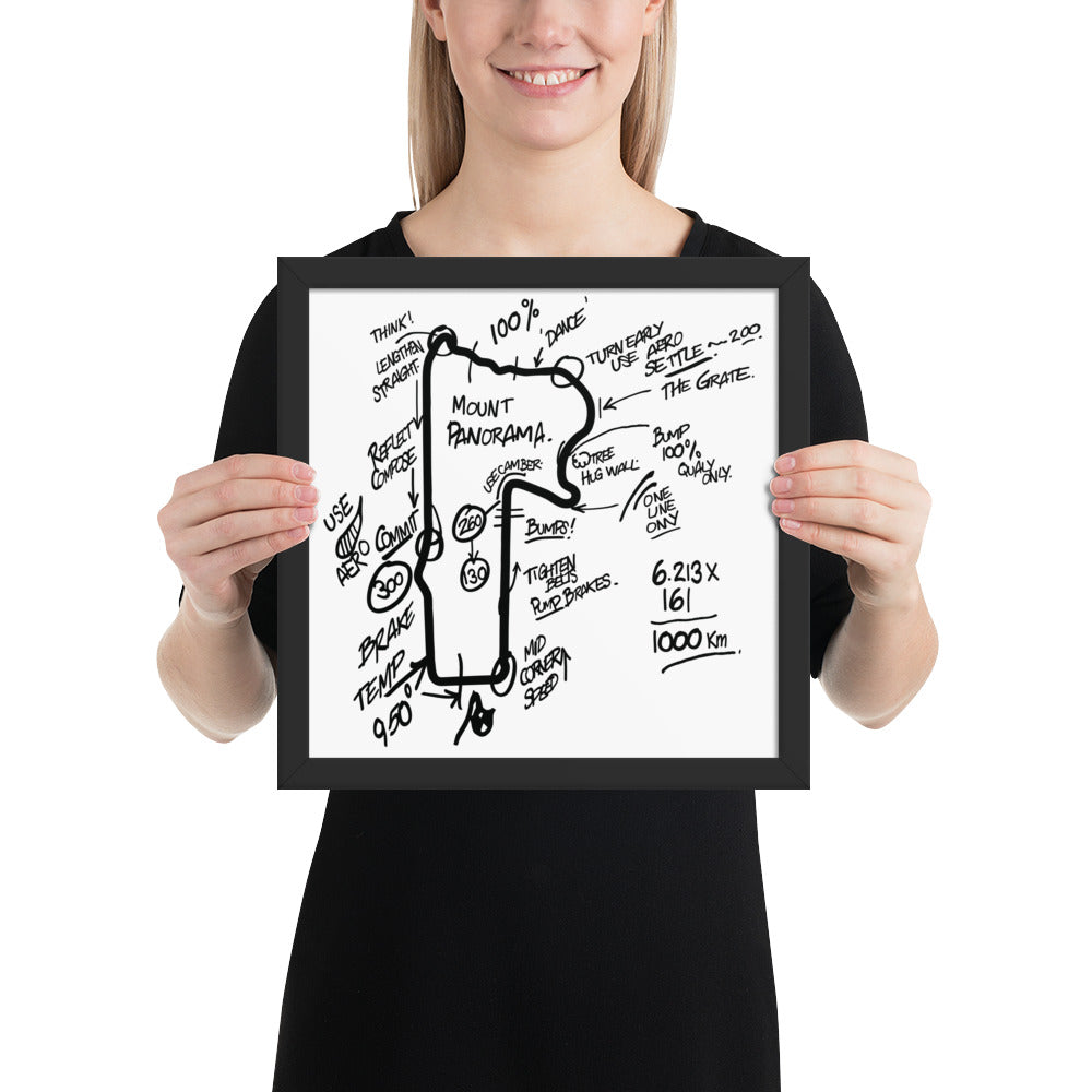 Classic Larko Track Map Framed Poster – The Bathurst Shop